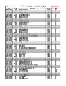 Penta Non Modular Pricelist ( WEF 18th May 2021) 